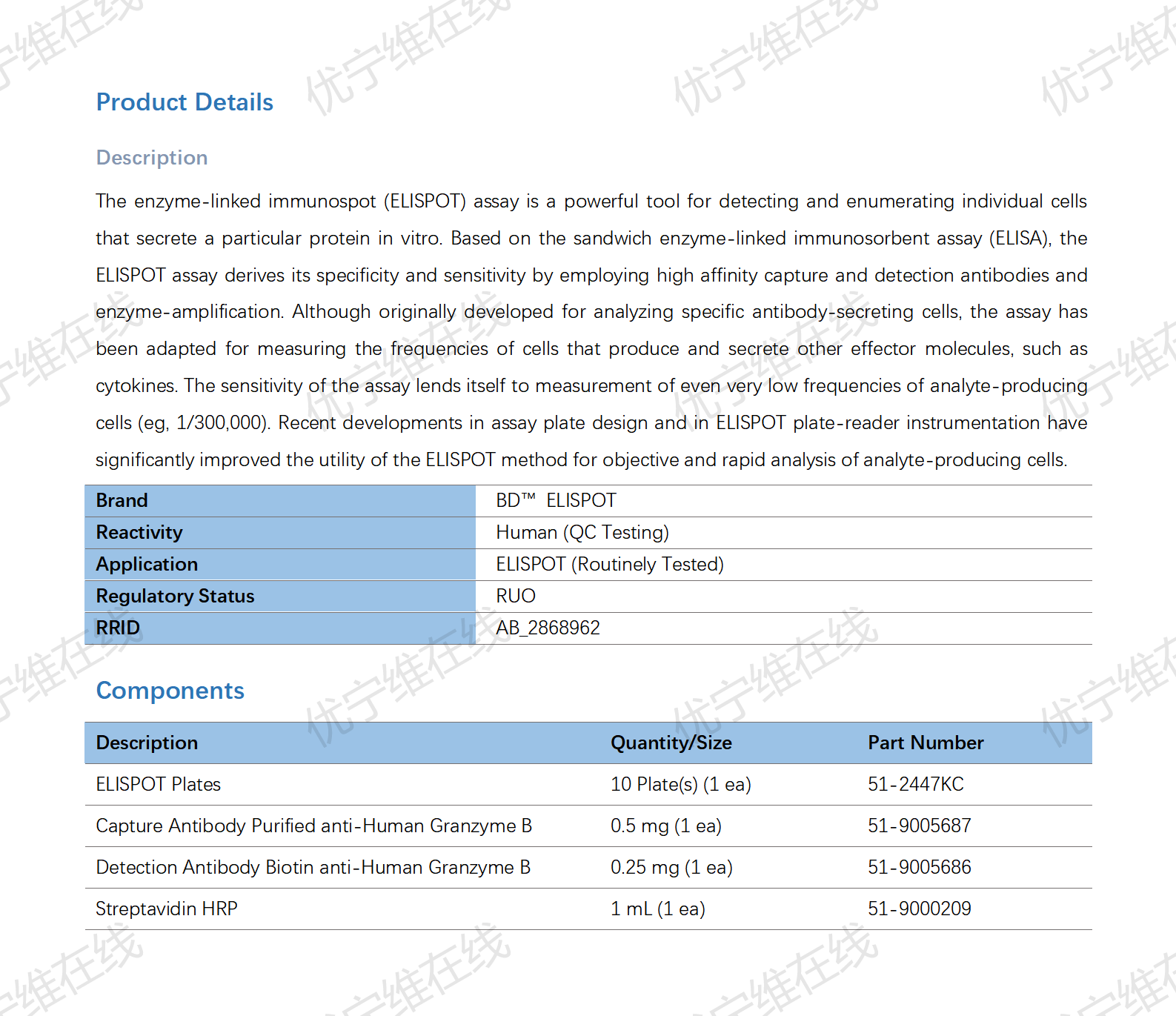 Bd Pharmingen Human Granzyme B Elispot Set Univ