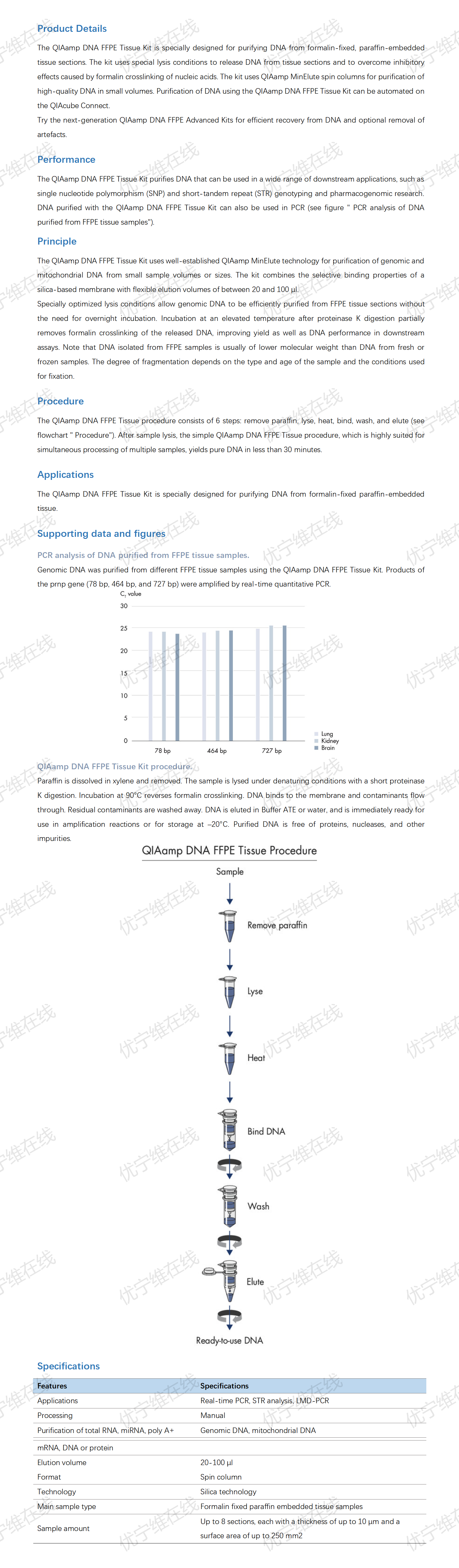 Qiagen QIAamp DNA FFPE Tissue Kit 50 优宁维 univ 商城