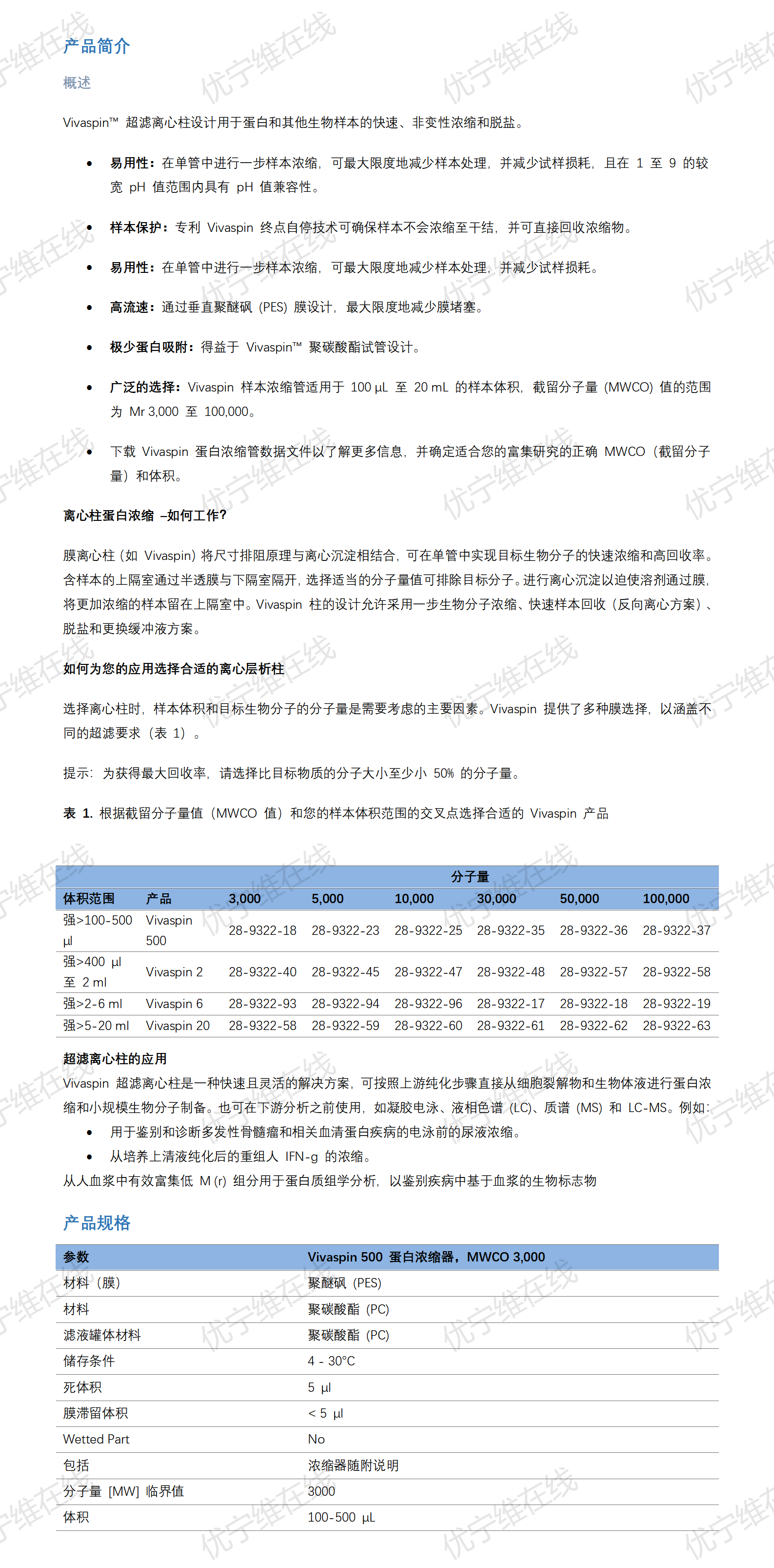 Cytiva (GE Life)_Vivaspin 20 30 kDa MWCO PES_优宁维(univ)在线