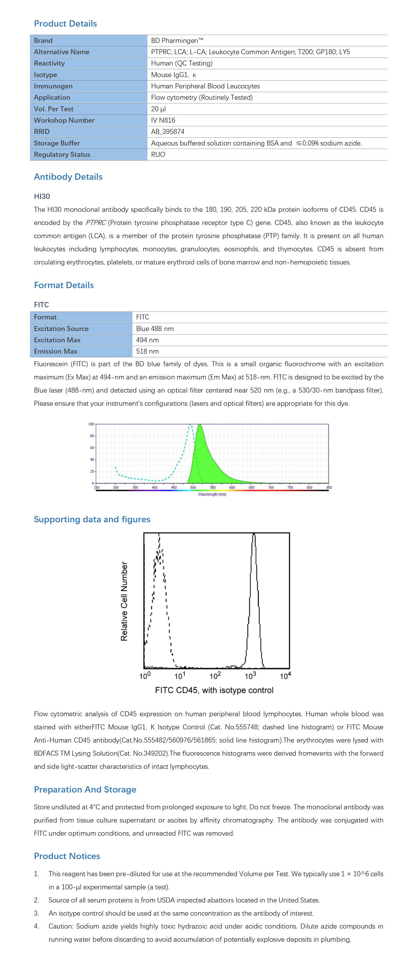 BD Pharmingen_FITC Mouse Anti-Human CD45(HI30)_优宁维(univ)在线