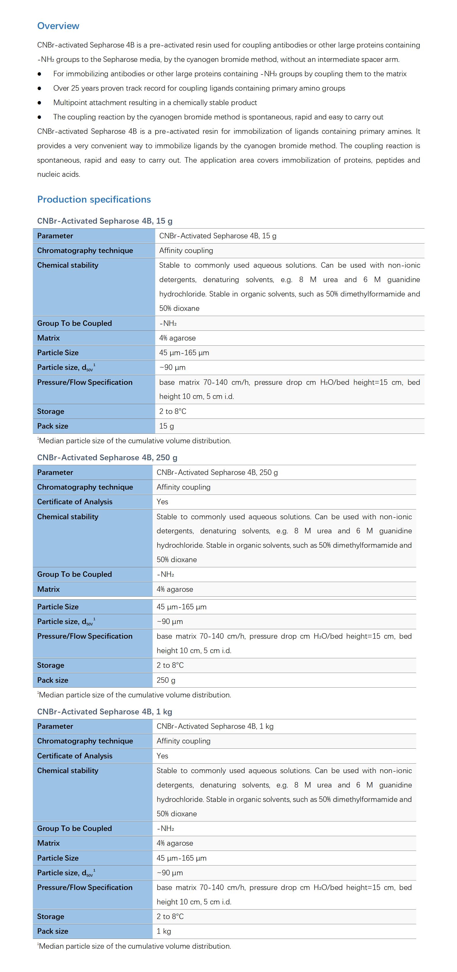 Cytiva (GE Life)_CNBR ACTIVATED SEPHAROSE 4B 15 G_优宁维(univ)在线