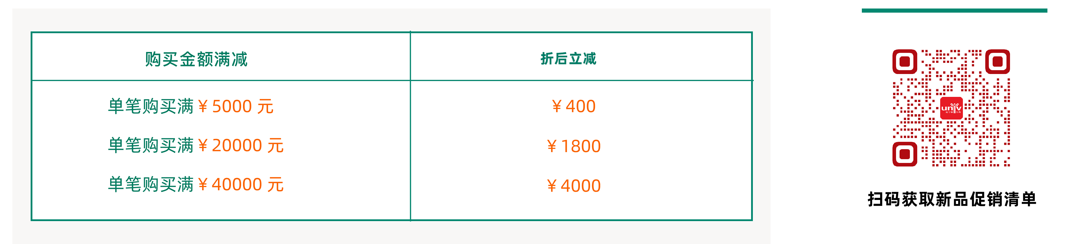 Cytiva 2022秋季开学大促销-蛋白纯化产品 下单立减