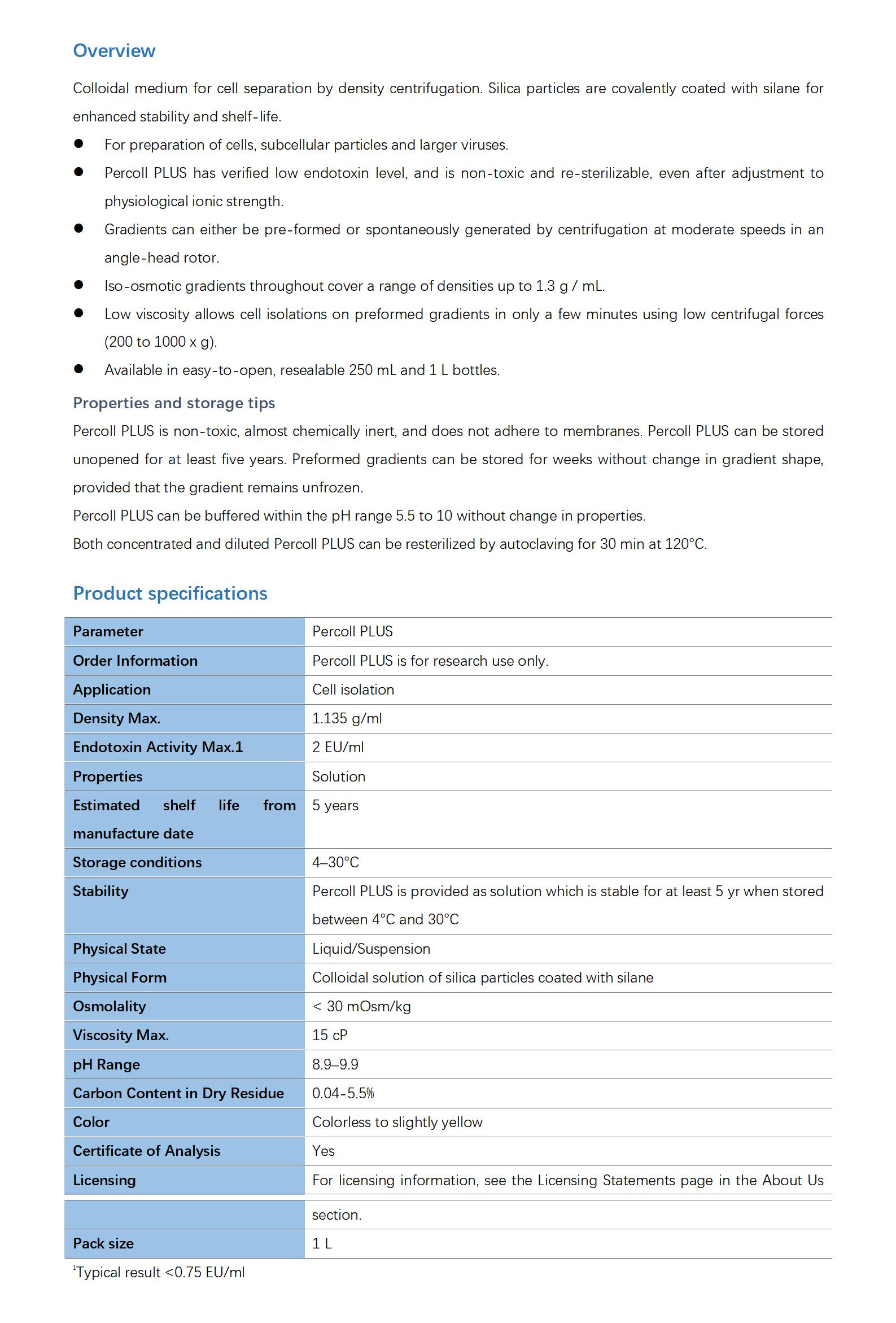 Cytiva (GE Life)_Percoll PLUS _优宁维(univ)在线