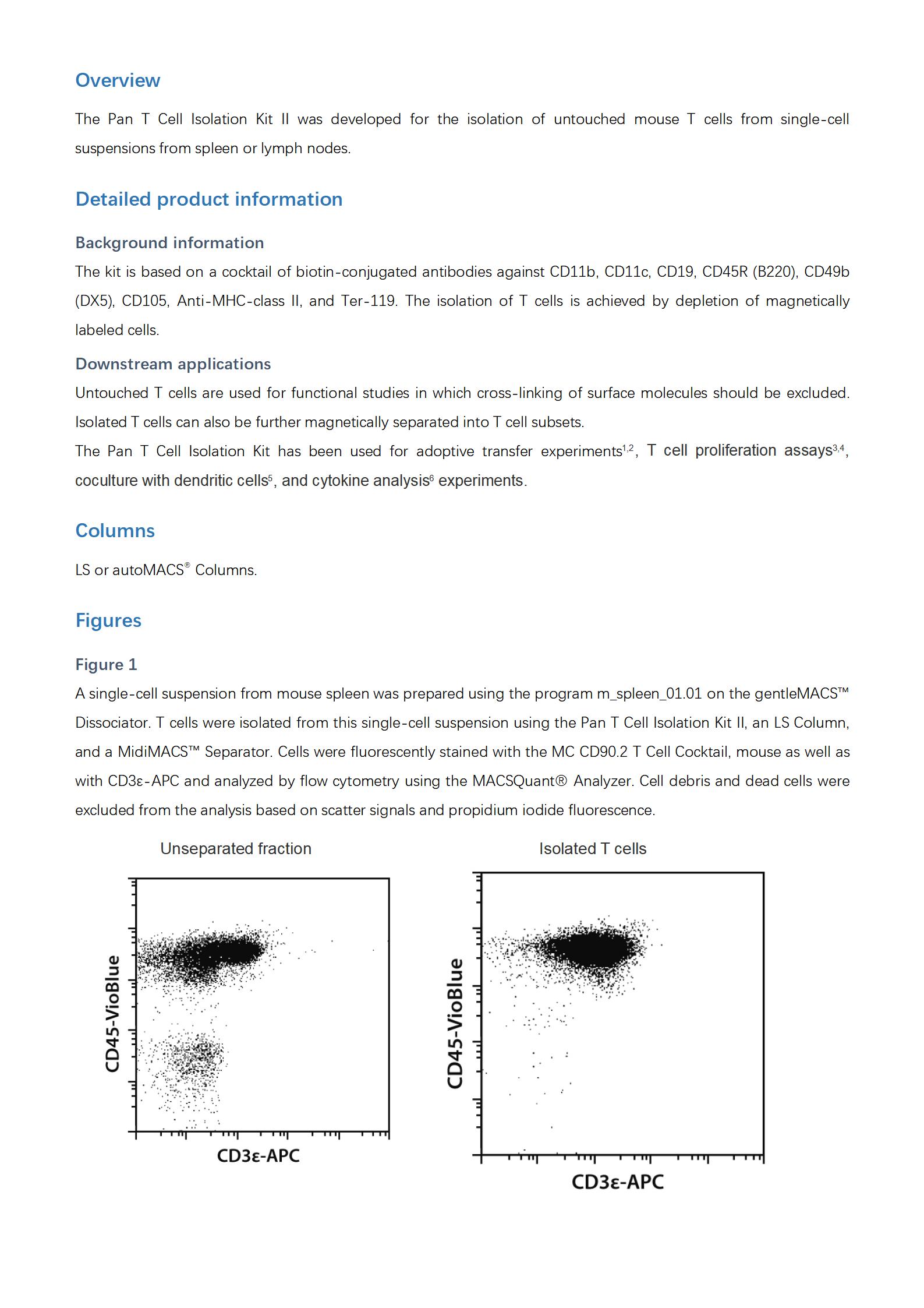 Dynabeads Cd8 Kit: Faster, Cleaner, Better Cell Isolation? - cqc4t81