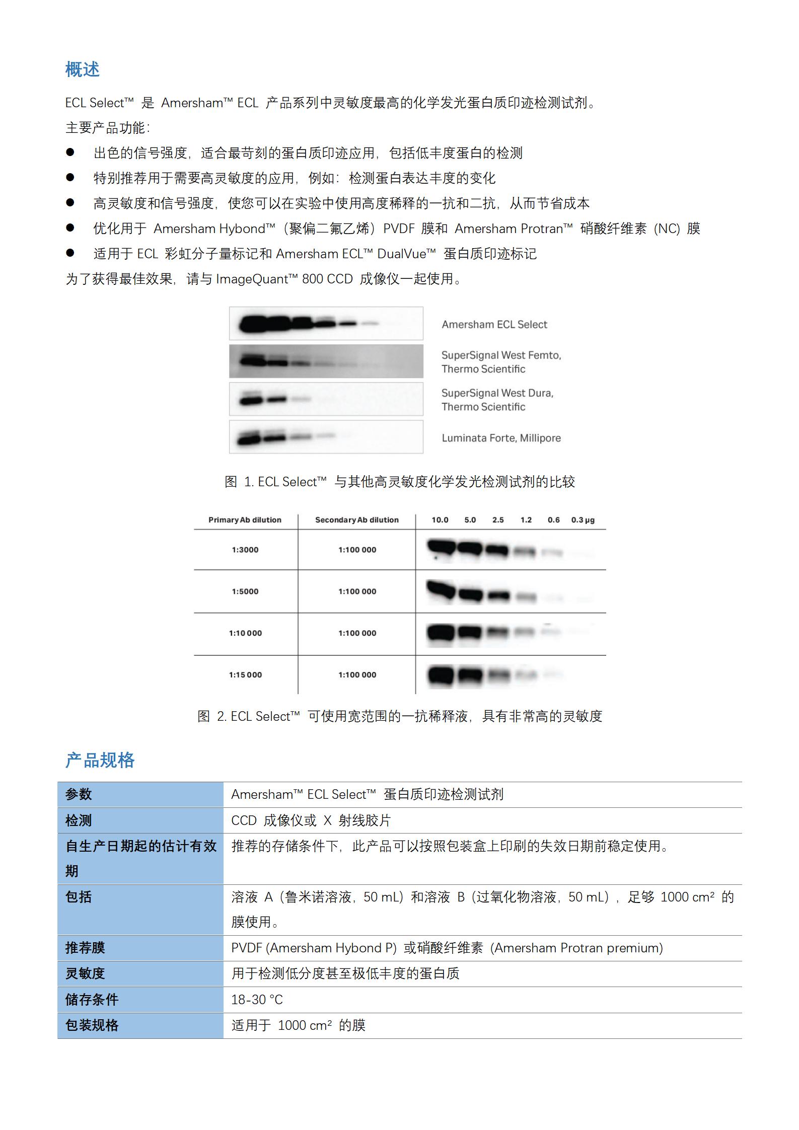 Cytiva (GE Life)_ECL Select WB Detection Reagent_优宁维(univ)商城
