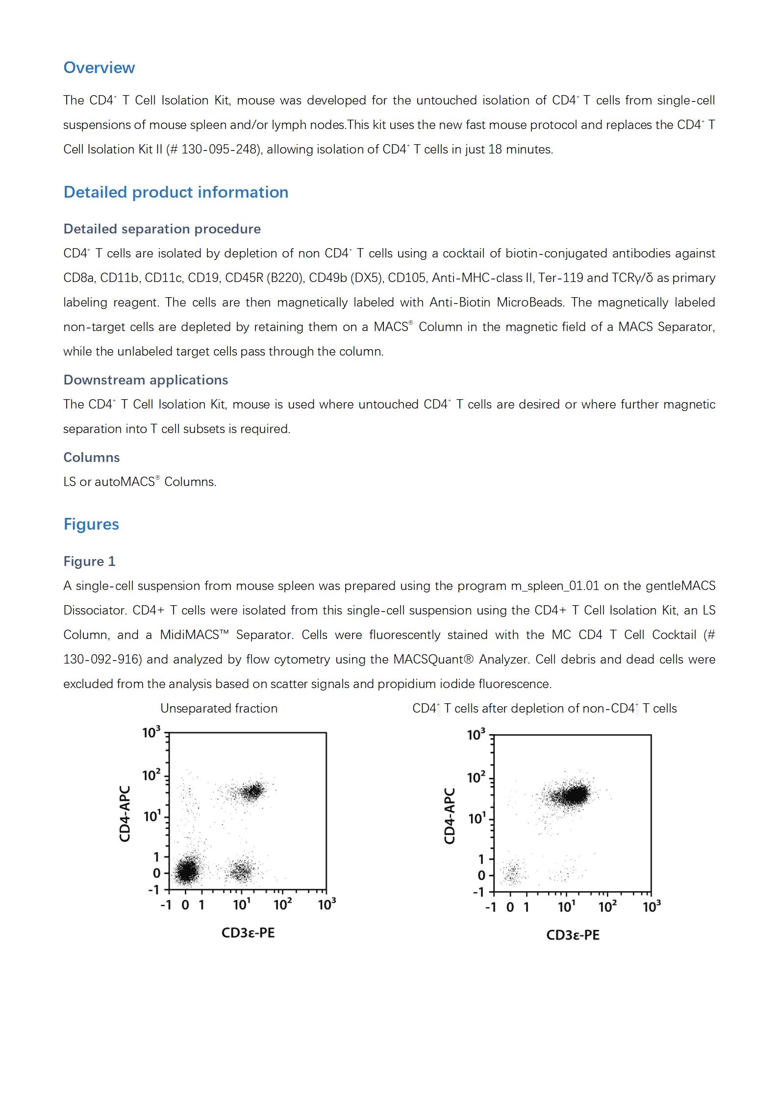 Miltenyi_CD4+ T Cell Isolation Kit, mouse_优宁维(univ)商城