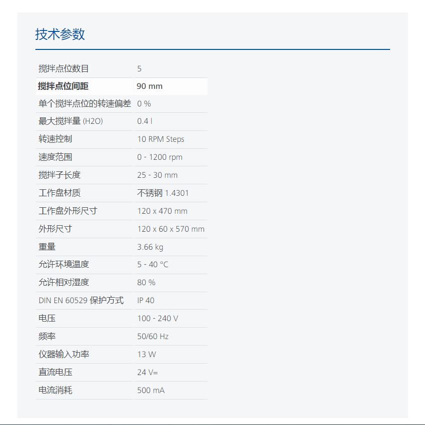 IKA_RO 5 多点磁力搅拌器（5点）_优宁维(univ)在线