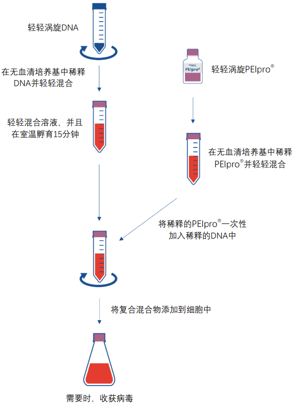 技术资料图片7