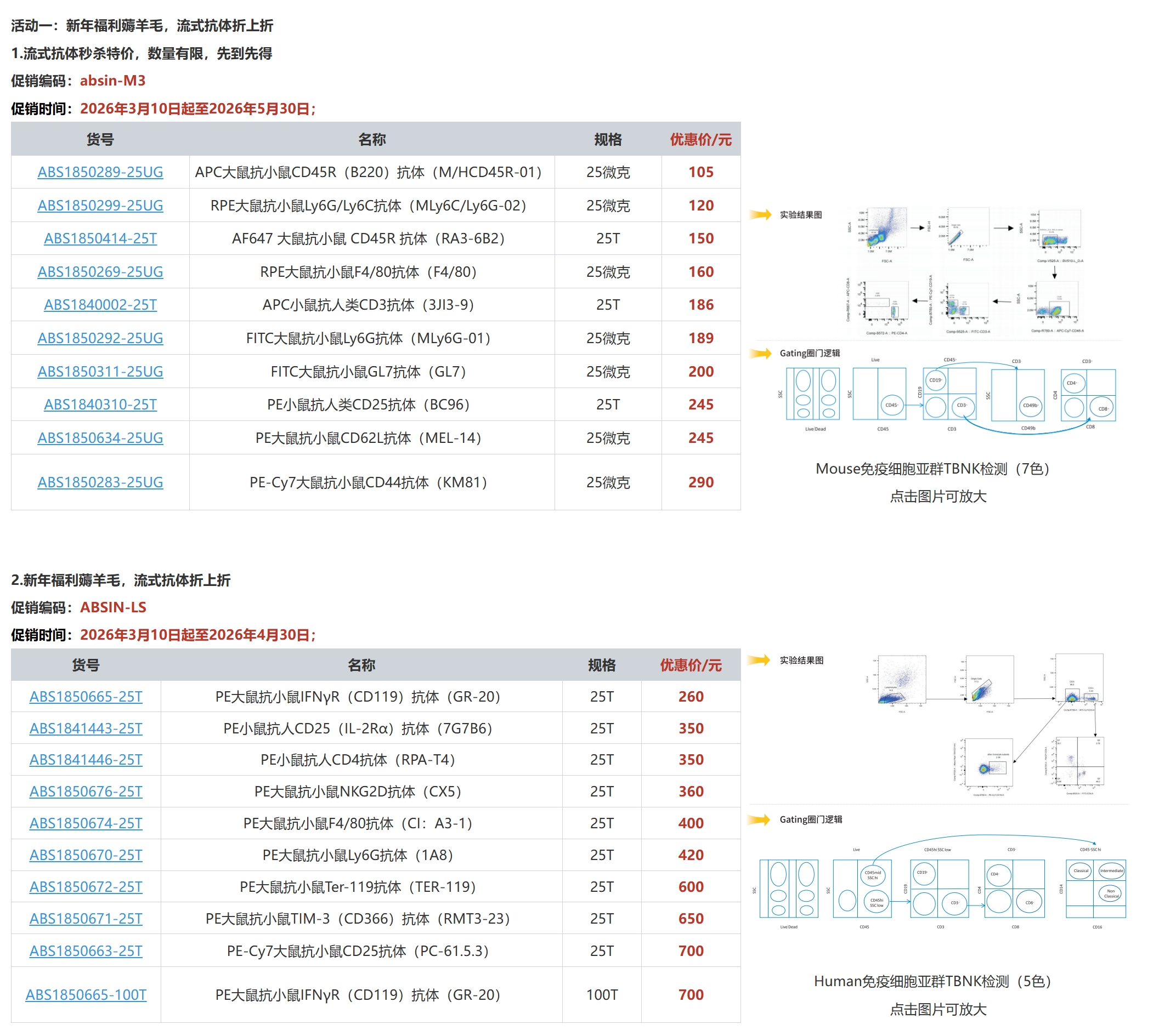 【科研福利】流式抗体折上折来袭！优宁维助你轻松搞定流式实验，省钱又高效！