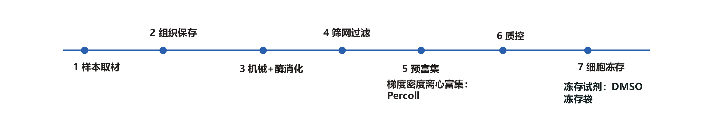 新闻图片3
