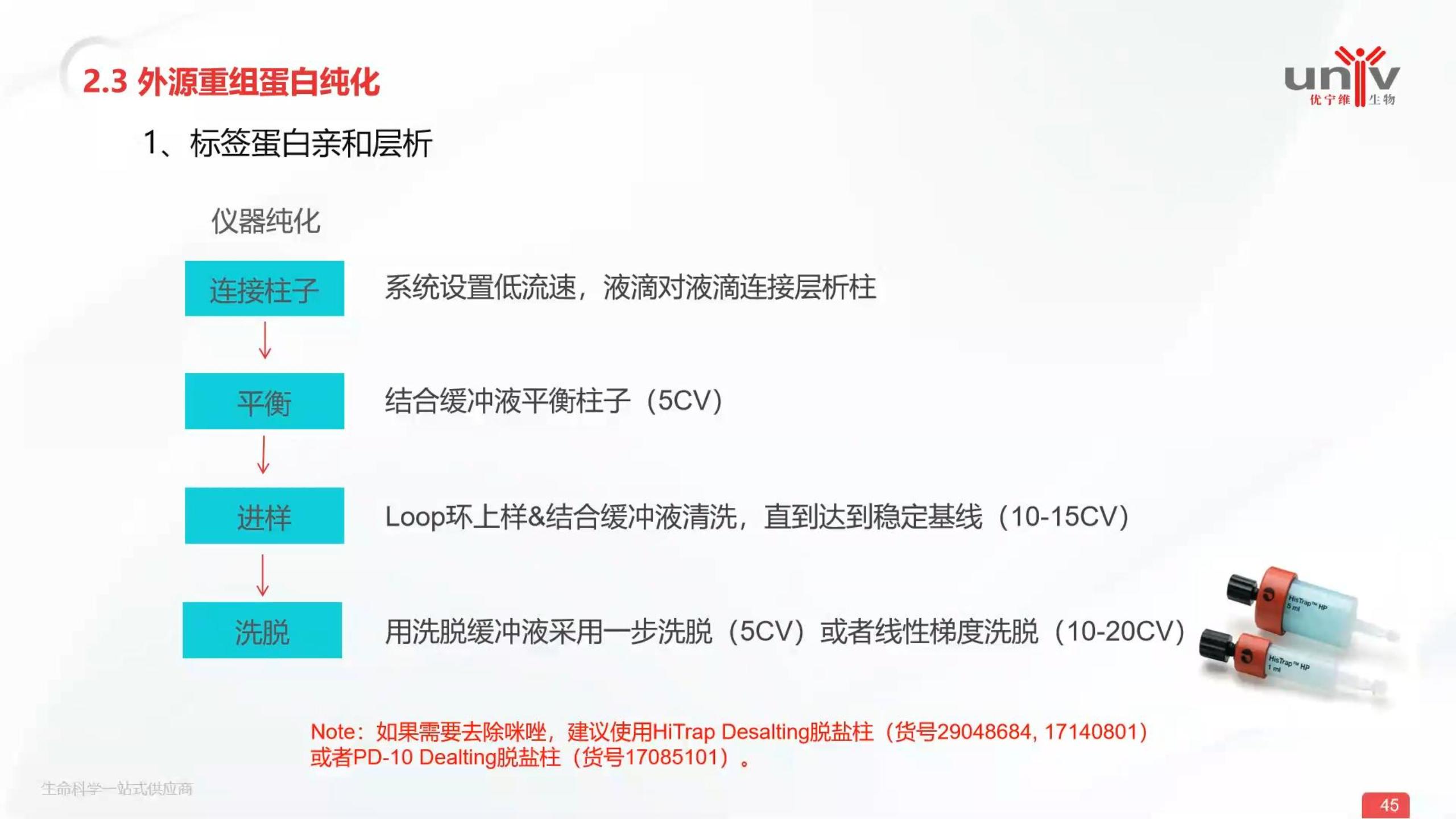标签蛋白亲和层析