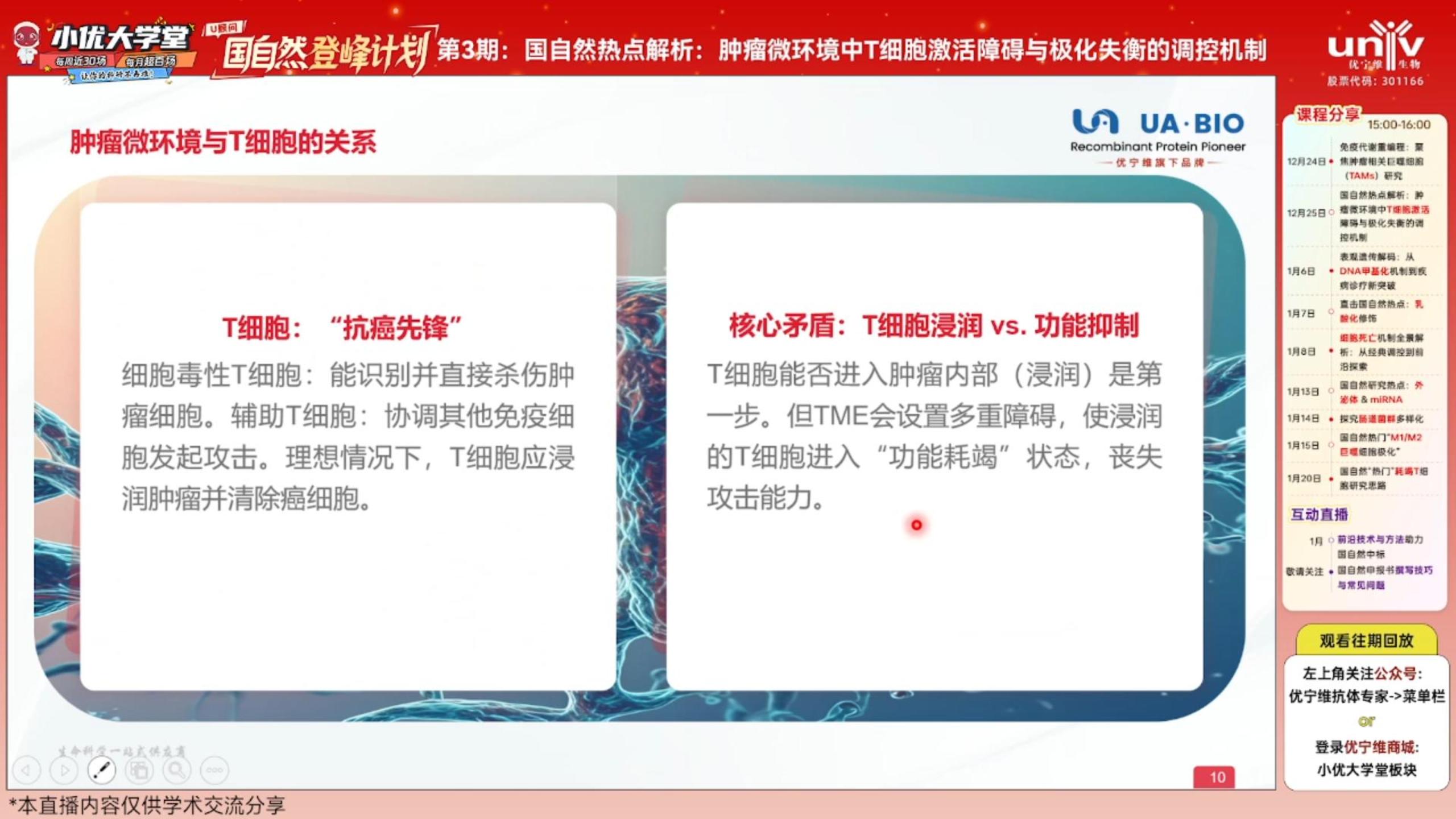 肿瘤微环境与T细胞