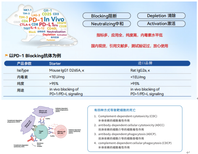 实验数据示意 media/image2.png
