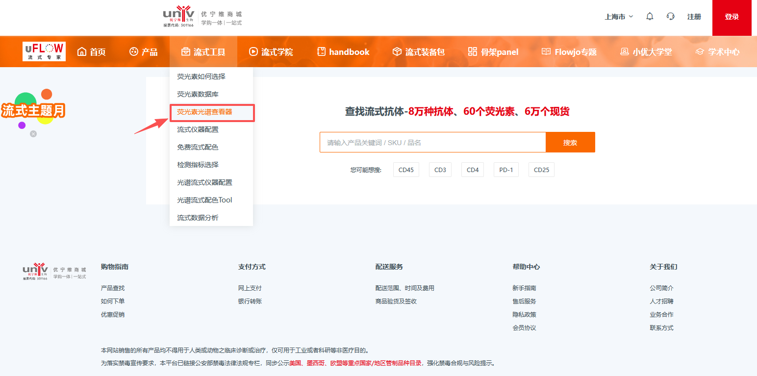 uFLOW 流式工具｜荧光素光谱查看器