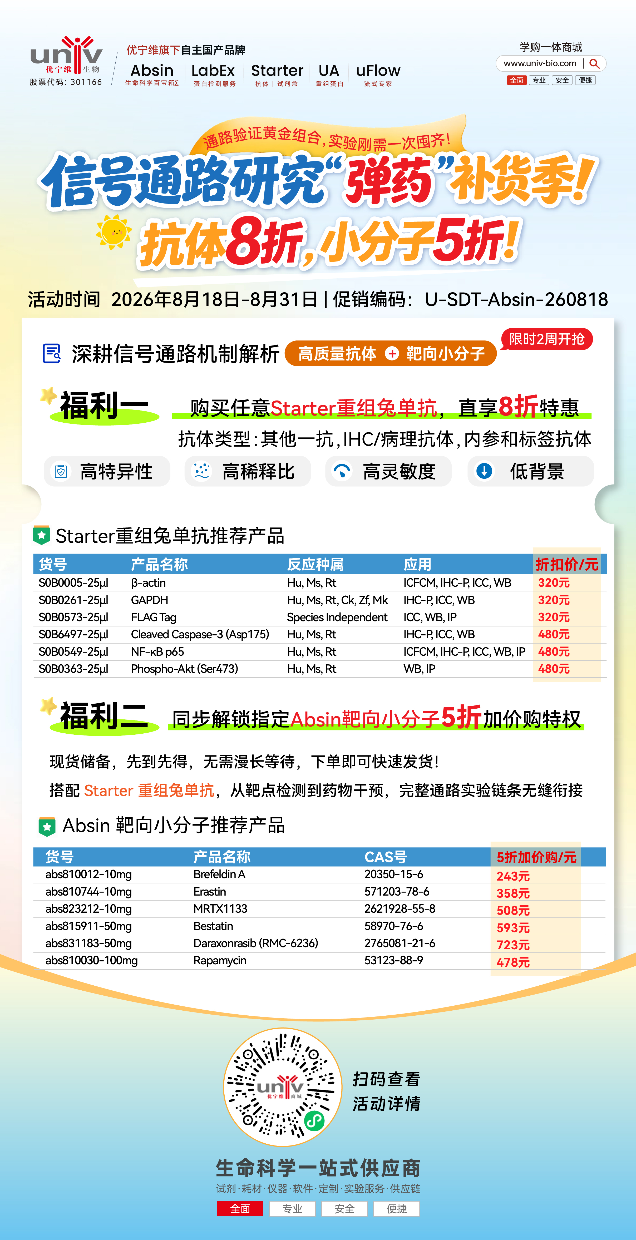 信号通路研究补给季 | Starter 抗体 8 折、Absin 靶向小分子 5 折特惠开启