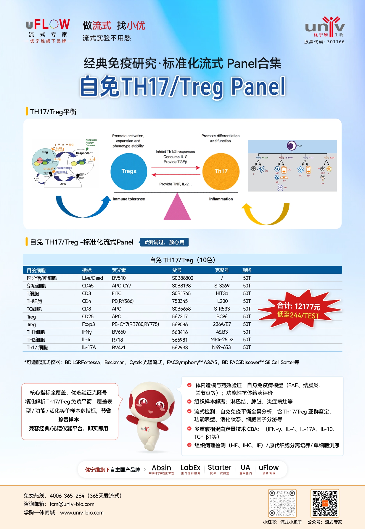 自身免疫研究如何进行Th17/Treg流式检测？10色标准化Panel解析免疫平衡