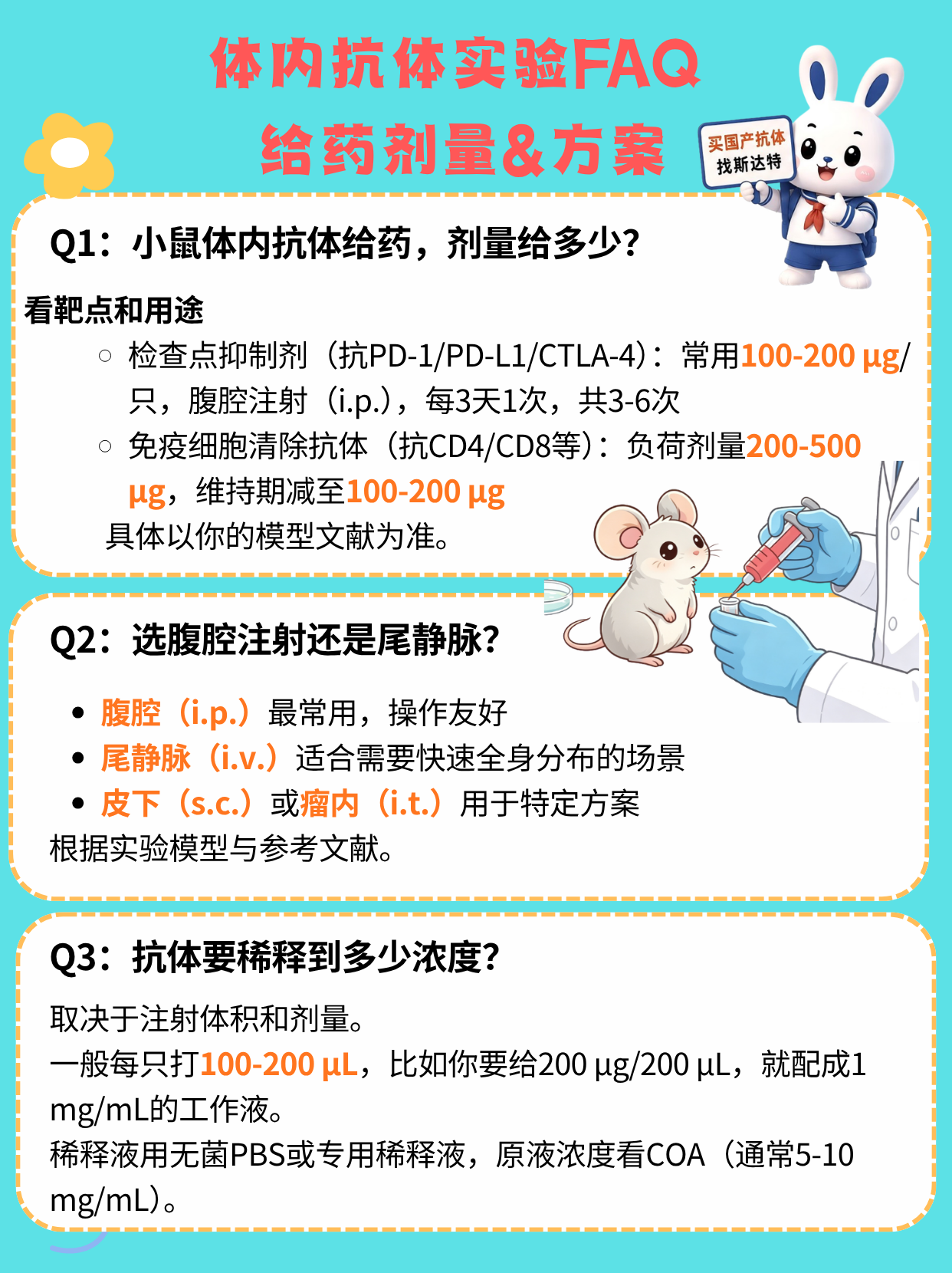 两个抗体一起打,对照组怎么搭才站得住?