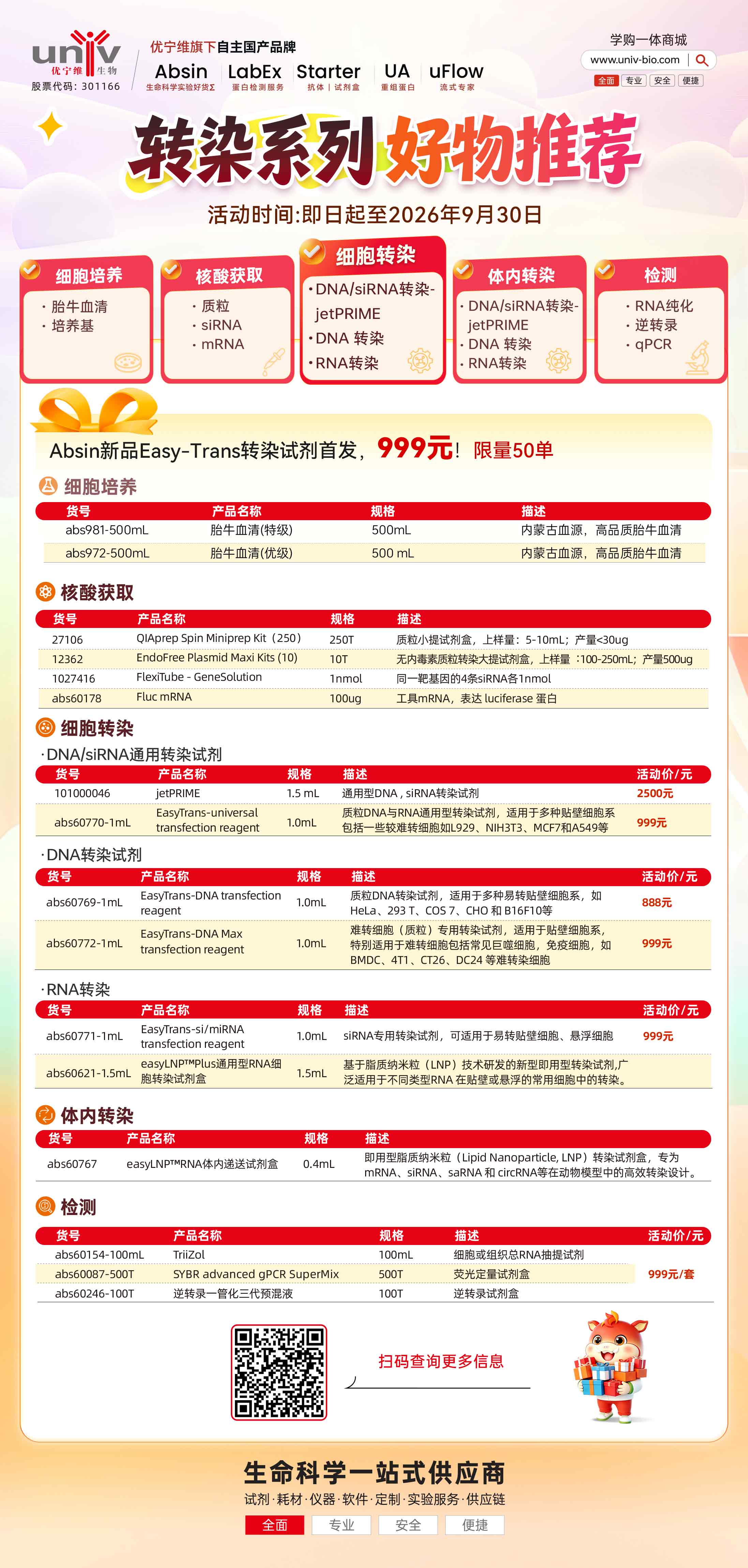 转染系列好物推荐｜优宁维一站式转染实验解决方案