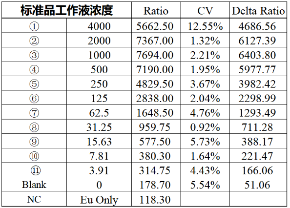 新闻图片4