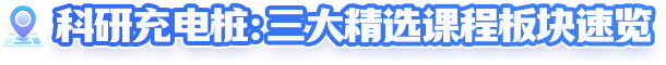 科研充电桩:三大精选课程板块速览
